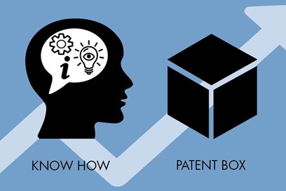 Un mese per il patent box 