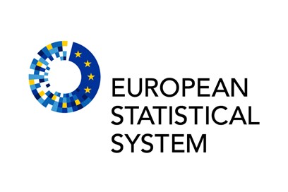 Eurostat, rapporto tra deficit e pil scende al 3,2% in Eurolandia